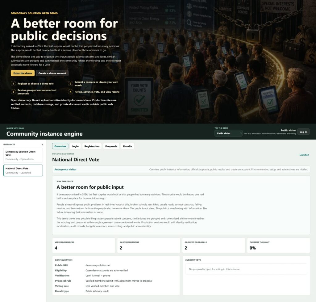 Project image from DOYJO’s Democracy Solution case study